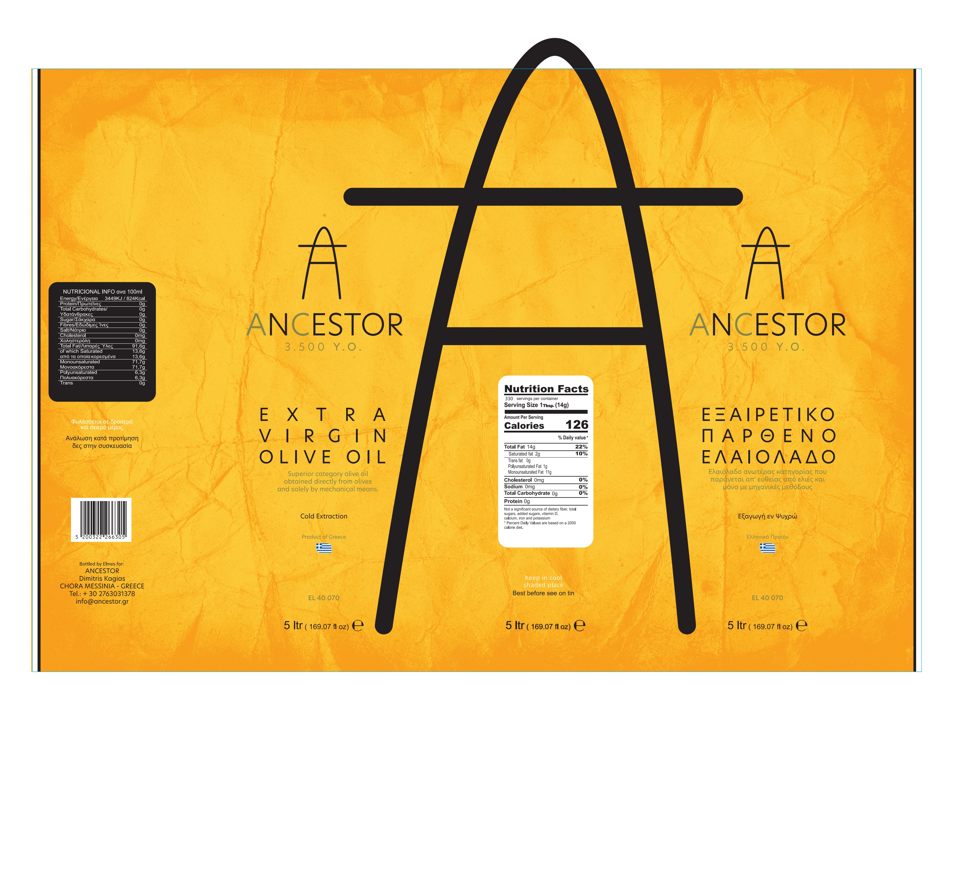 Συσκευασία Ancestor σε flat lay